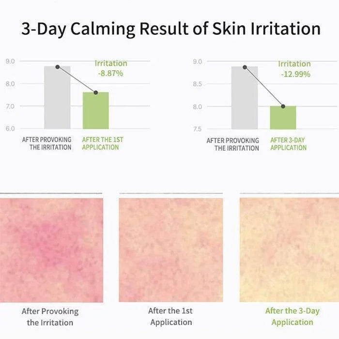 [celimax] The Real Noni Energy Repair Cream 50ml