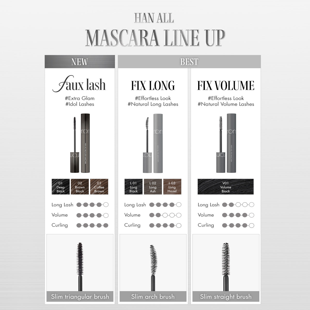 HAN ALL FAUX LASH MASCARA