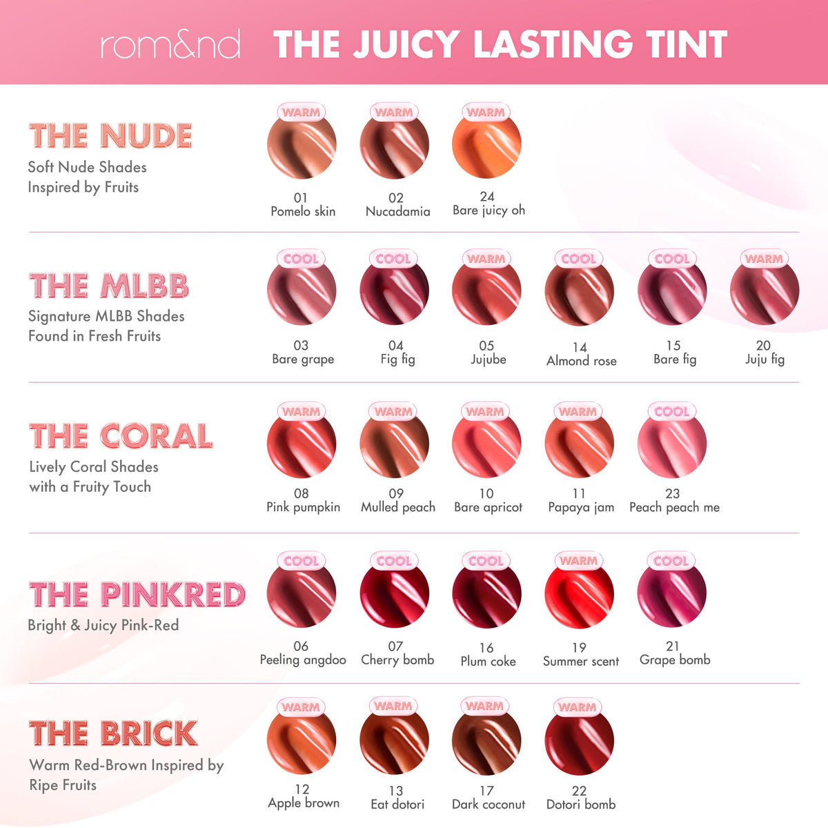 THE JUICY LASTING TINT