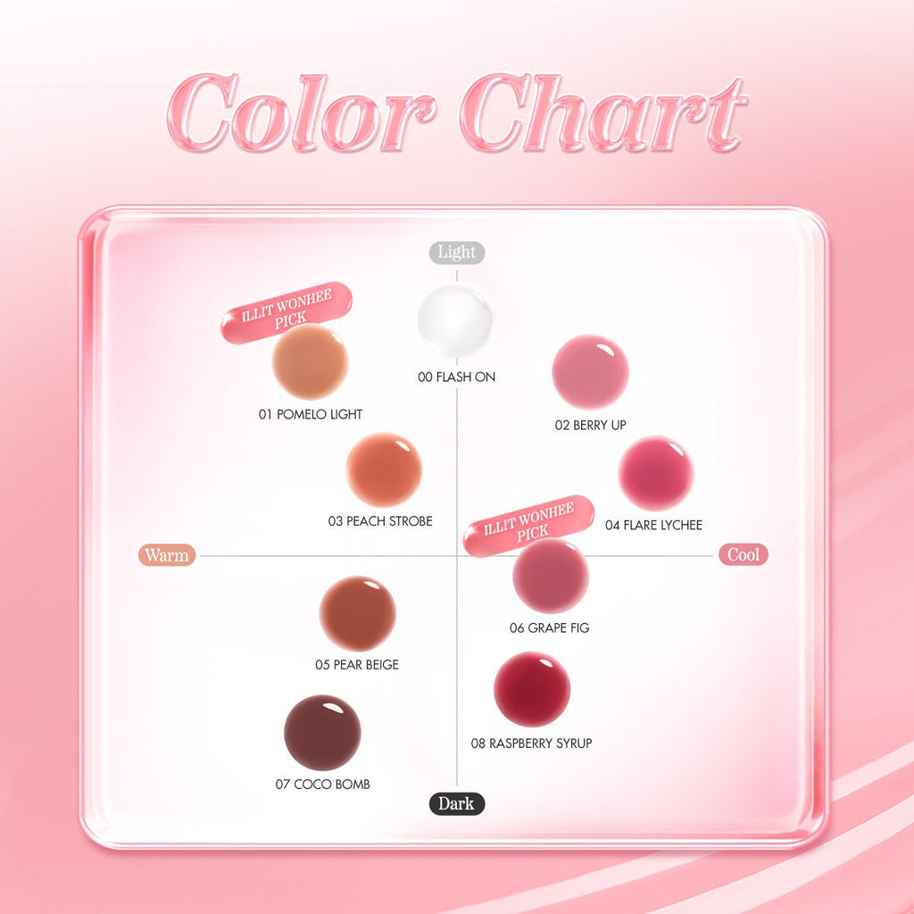 JUICY FLASH LIP OIL