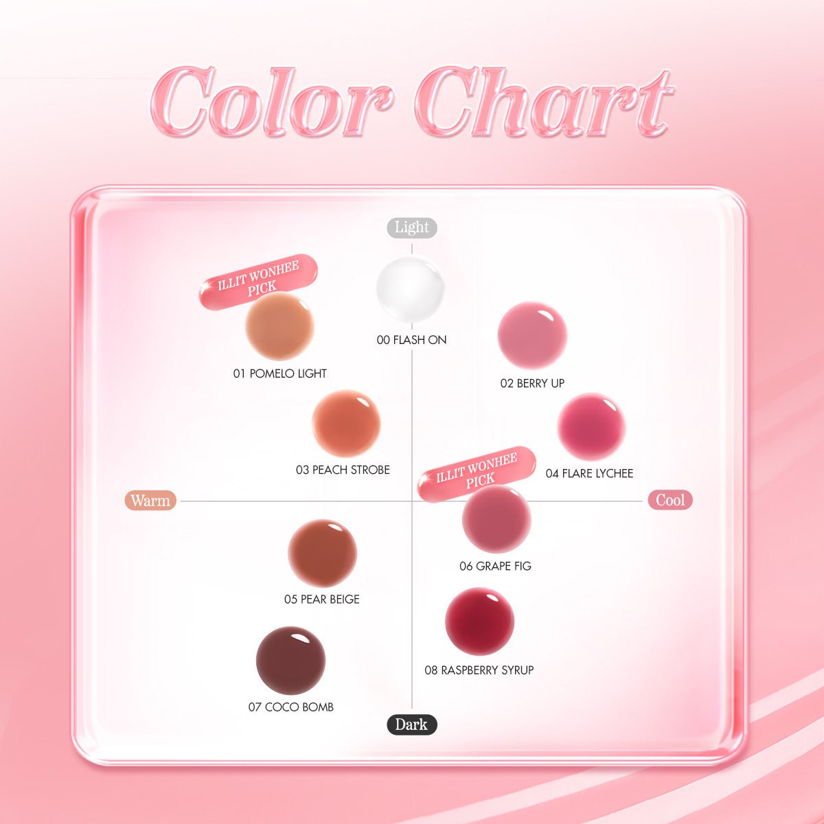 JUICY FLASH LIP OIL