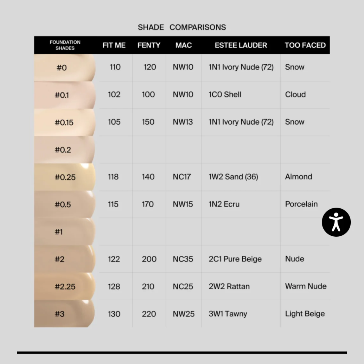 Ofra Absolute Cover Foundation 30ml