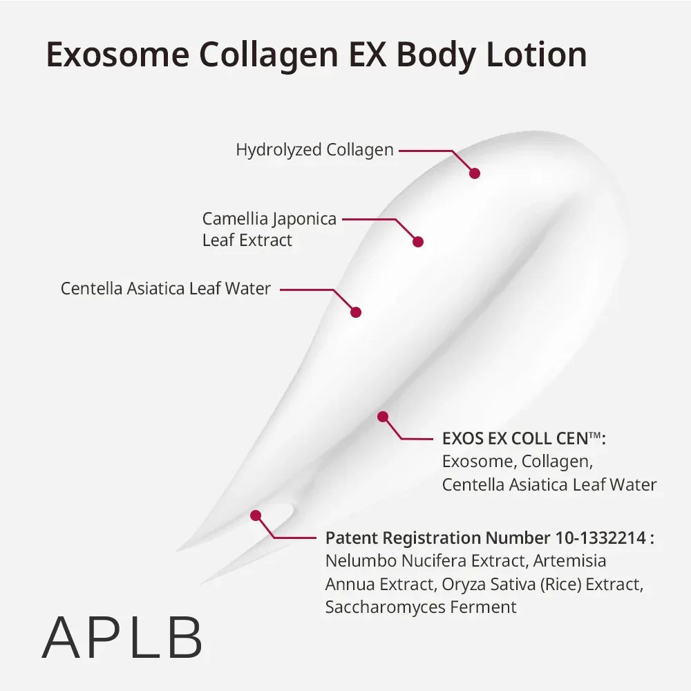 [APLB] Exosome Collagen EX Body Lotion 300ml