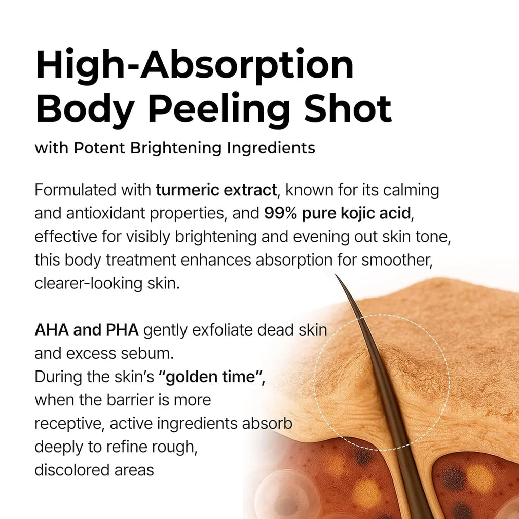 [Dr.Melaxin] Peel Shot Exfoliating Kojic Acid Turmeric Spray 200ml
