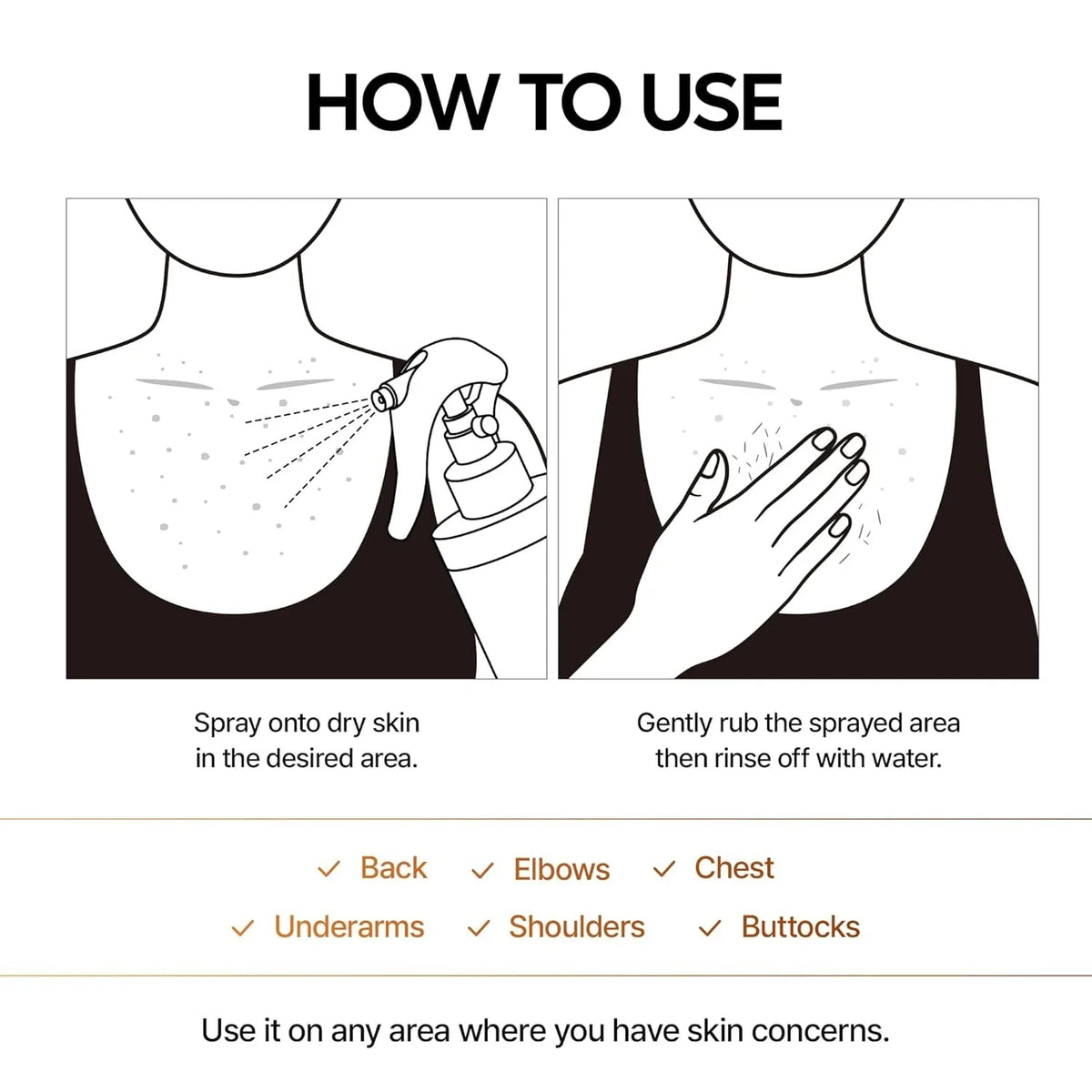 [Dr.Melaxin] Peel Shot Exfoliating Kojic Acid Turmeric Spray 200ml